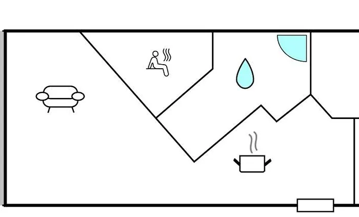 Priwallpromenade 3, Whg 3 Lejlighed